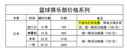 如何通过团队配合提高篮板成功率?_2