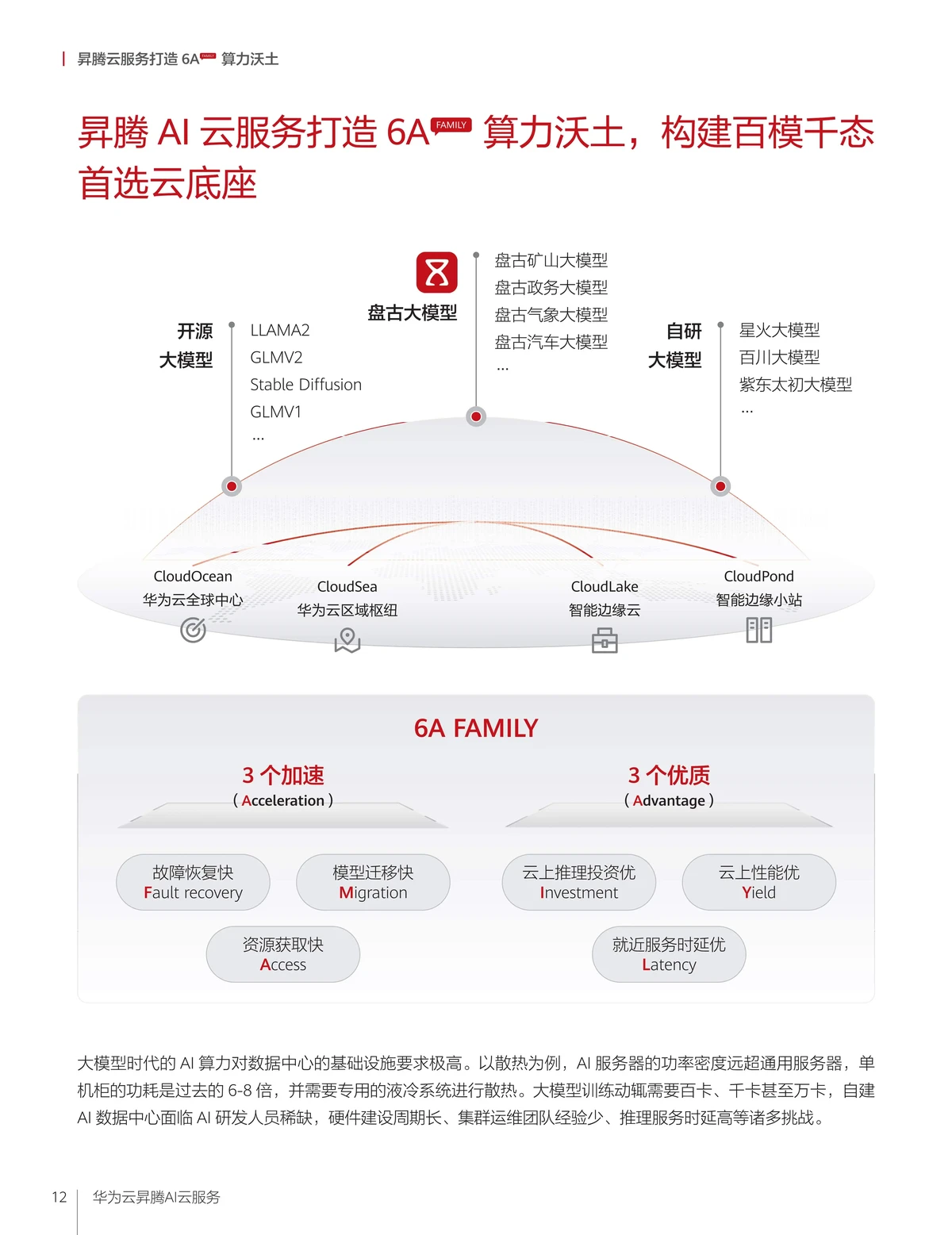 篮球体能训练计划模板大学生_1